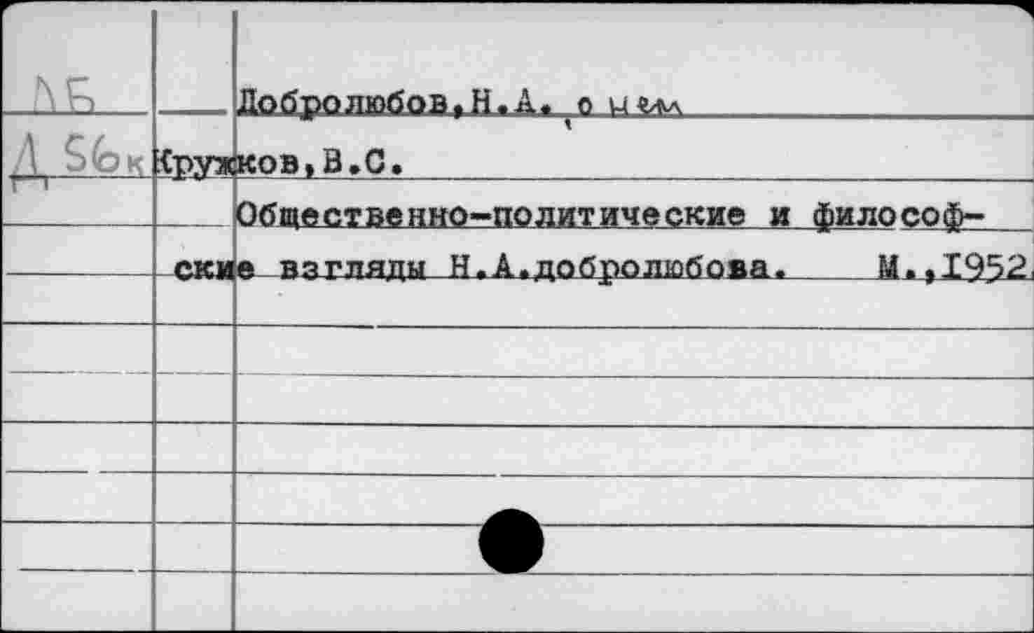 ﻿г		1
ль		Добролюбов.Н.А. о
Д SGk	<руж	ков,В.С.
		Обшественно-политические и философ-
	скм	а погляди Н.А.Добролюбова.	М.,1952
		
		
		
		
		
		
		